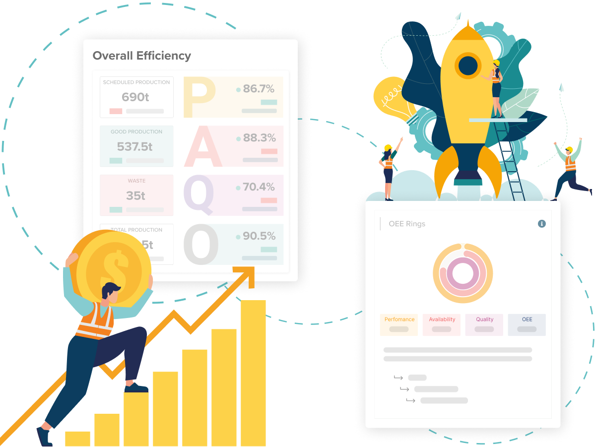 Boost Your Overall Efficiency - with IfElseCloud MES